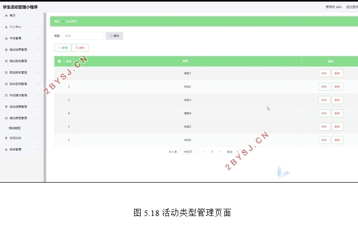 ΢Сѧϵͳʵ(SSM,MySQL)