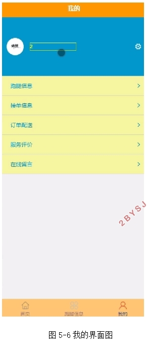 基于微信小程序的校园跑腿快递系统设计(SSM,MySQL)