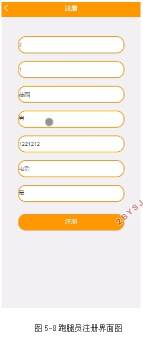 基于微信小程序的校园跑腿快递系统设计(SSM,MySQL)