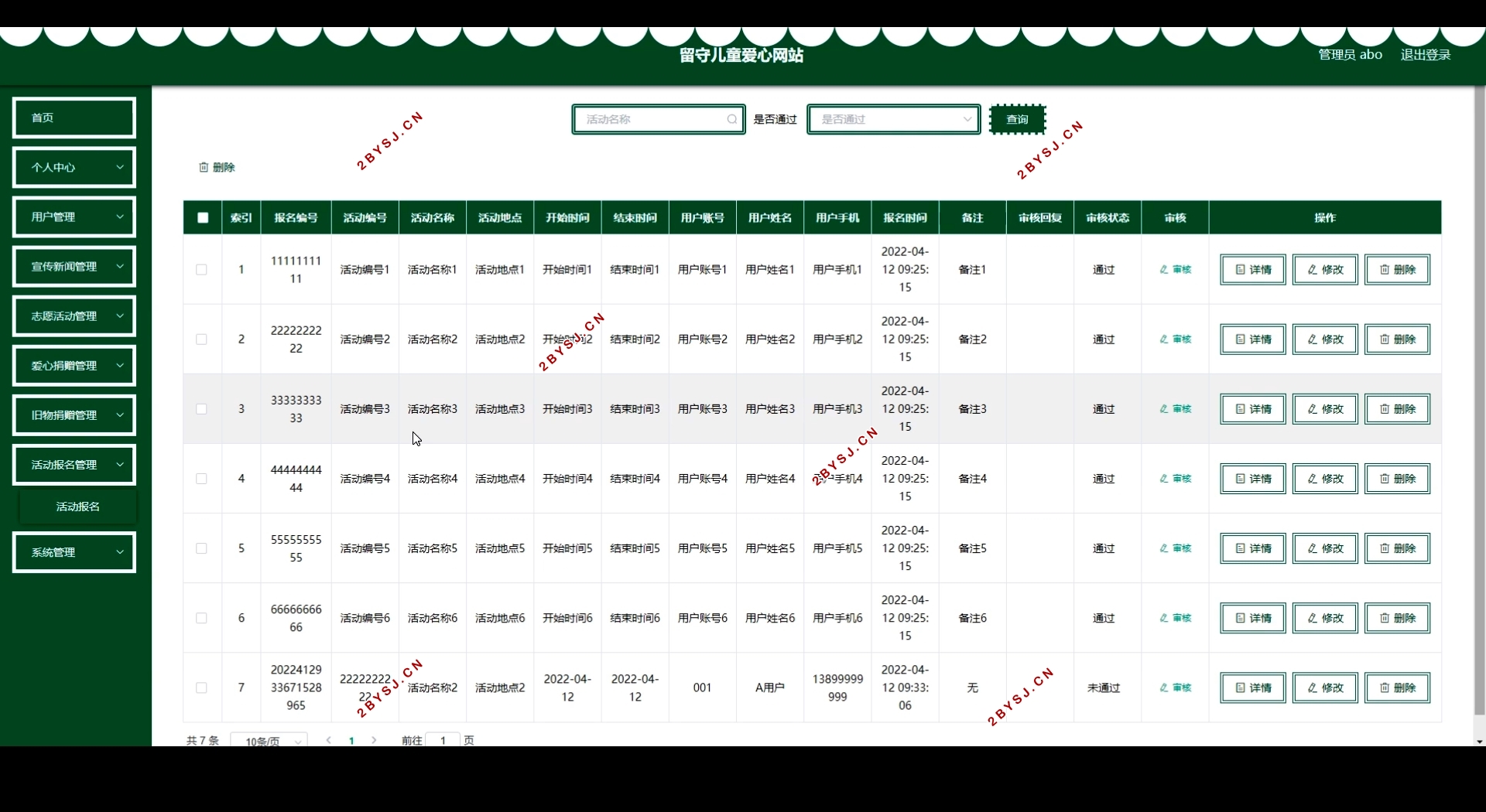 留守儿童爱心网站的设计与实现(Springboot,MySQL)