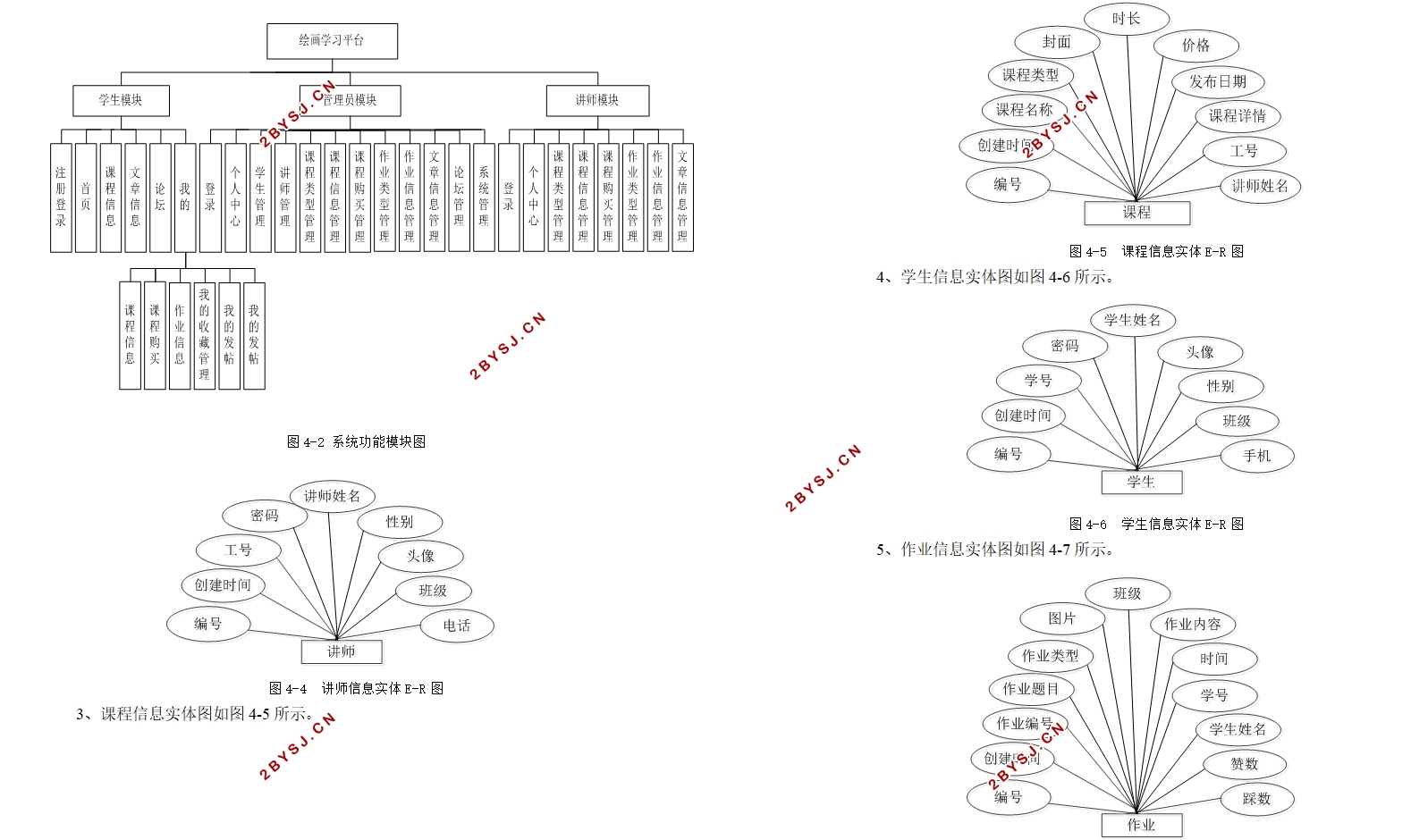 基于微信小程序的绘画学习平台的设计与开发(SSM,MySQL)
