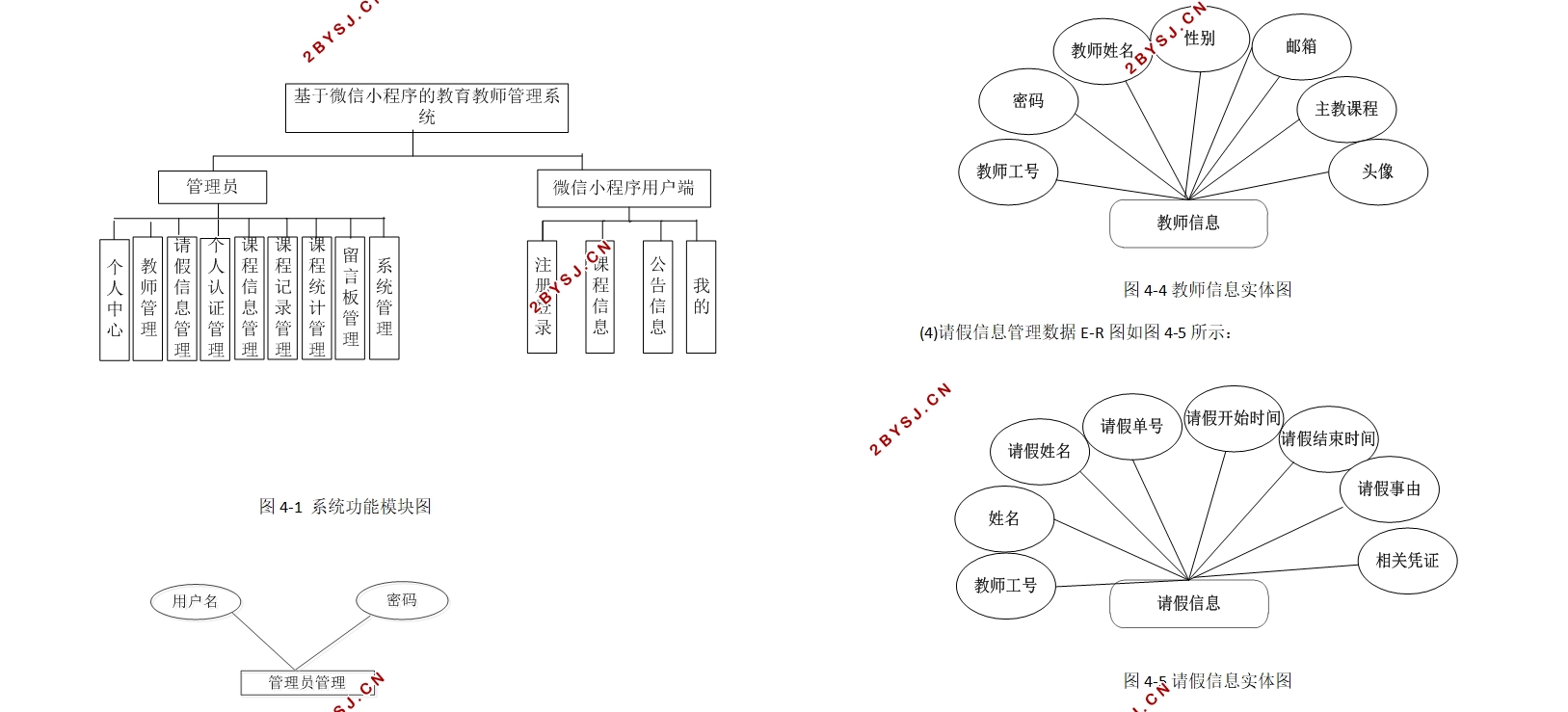 基于微信小程序的教师管理系统设计与实现(SSM,MySQL)