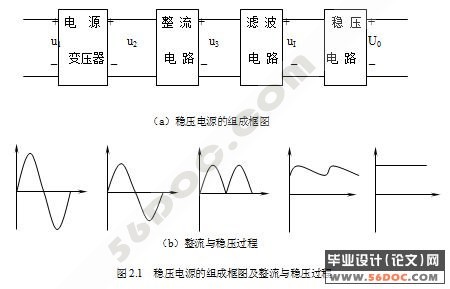 电子显示屏的成像原理是什么_小孔成像的原理是什么
