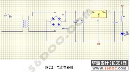 小型单色点阵LED电子显示屏的设计
