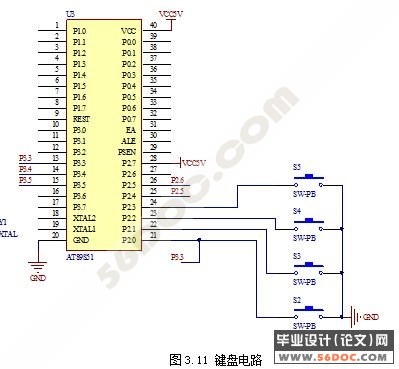 �¶ȿ����������(AT89S51��Ƭ��)