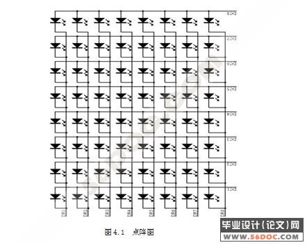 基于ATmega16的外围电路设计