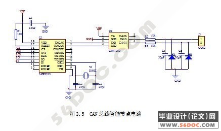 具有CAN总线的数据采集器(附程序代码)