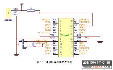 �����¶Ȳ�����ʪ�Ȳ���ģ������(AVR��Ƭ��)