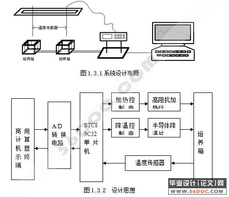p是化工原理里表示什么_幸福是什么图片
