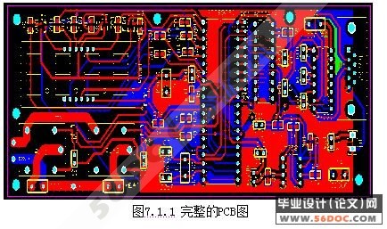 ����Һ���¶ȿ�������