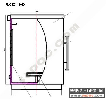 ����Һ���¶ȿ�������