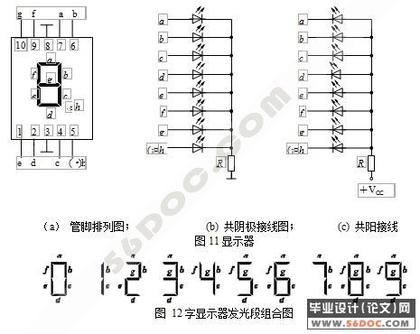 八路数字抢答器的设计(数字电路)