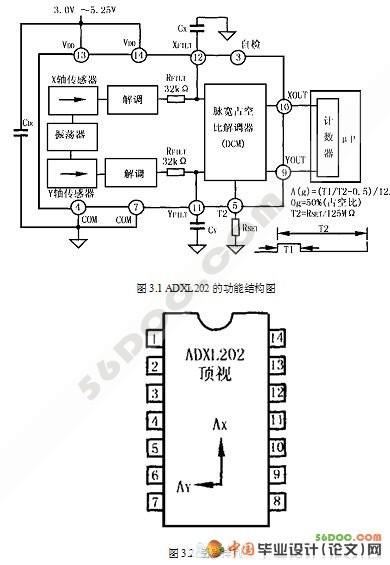 汽车防盗报警器的设计(含机械图和电路图)