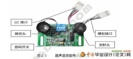 智能电动小车设计