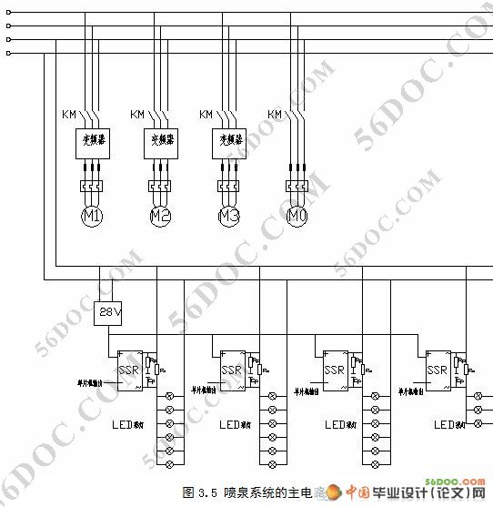 基于单片机喷泉控制系统的设计