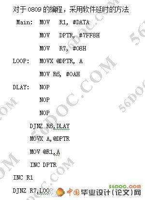 基于单片机控制的电机交流调速系统设计(新品)