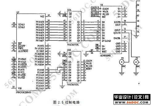 用单片机实现多功能频率发生器