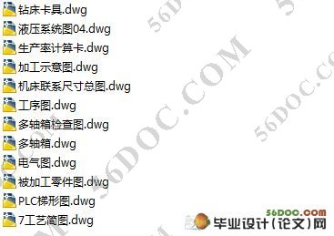 汽车半轴的机械加工设计(PLC控制系统)