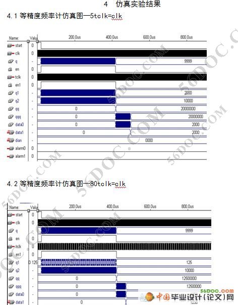 ����FPGA��MCU���ŷ�������������