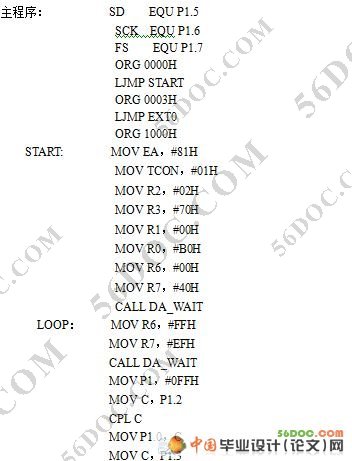 ���س�ŵ�Ĺ���װ�õ����(��Ʒ)