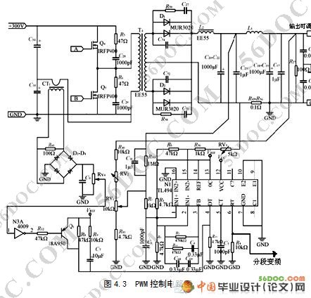 �ɵ����ص�Դ�����