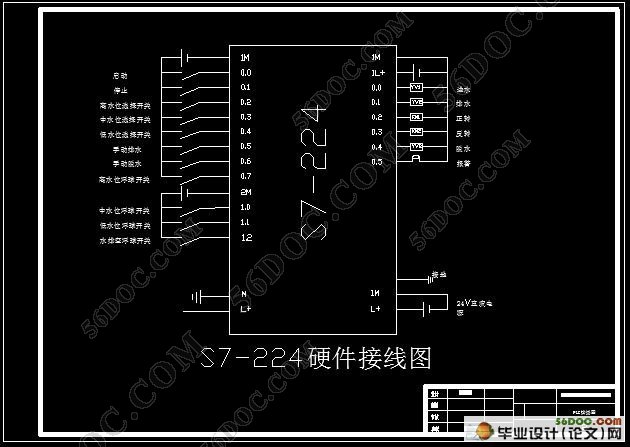 基于PLC在全自动洗衣机控制系统中的设计