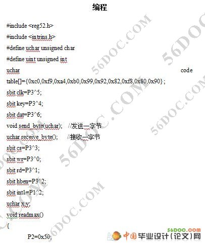磁流体加速度传感器设计(程序+电路图+PCB图+装配图)
