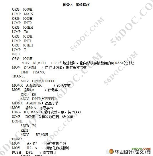 电子秤控制系统设计(附程序和电路图)☆