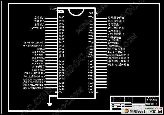 基于PLC原料自动分选系统控制部分的设计(附元器件清单)