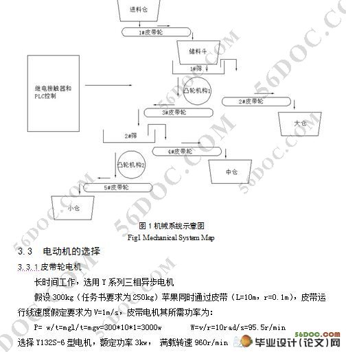 基于PLC原料自动分选系统控制部分的设计(附元器件清单)
