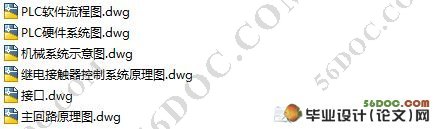 基于PLC原料自动分选系统控制部分的设计(附元器件清单)