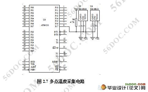 能:单片机外围电路,温度采集模块_电路图分享 能:单片机外围电路,温度采集模块