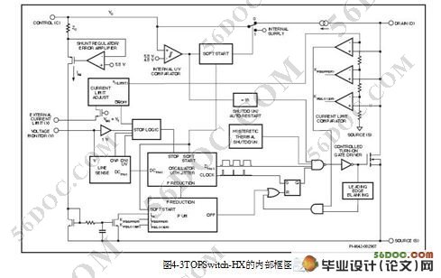 反激式开关电源的设计(附元件列表清单)