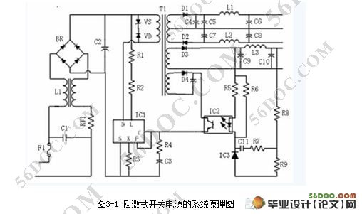 反激式开关电源的设计(附元件列表清单)