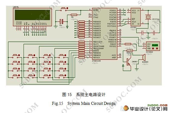 基于AVR单片机的温度监控系统的设计(附答辩记录,c语言程序)