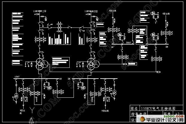 110KV变电站一次部分设计(含电气接线图)