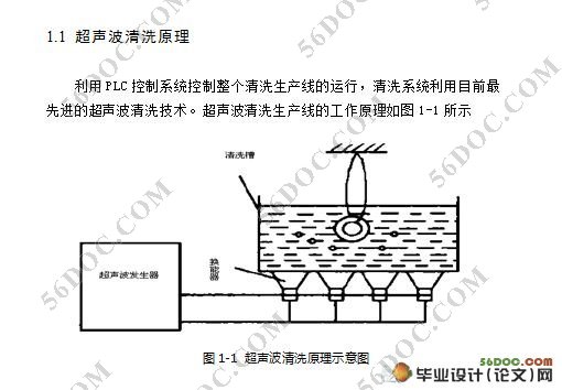 超声波清洗机及其PLC控制(附程序流程图,原理图,梯形图)