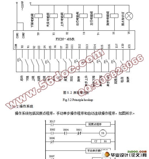基于PLC控制的通用翻转机械手的设计
