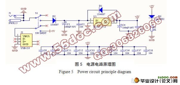 智能播种机控制系统设计(系统原理图,PCB图,程序)
