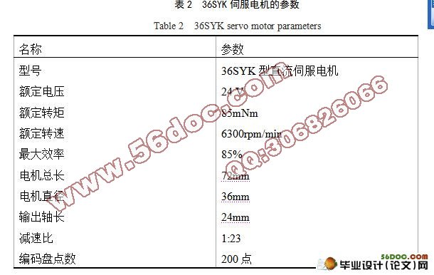 智能播种机控制系统设计(系统原理图,PCB图,程序)