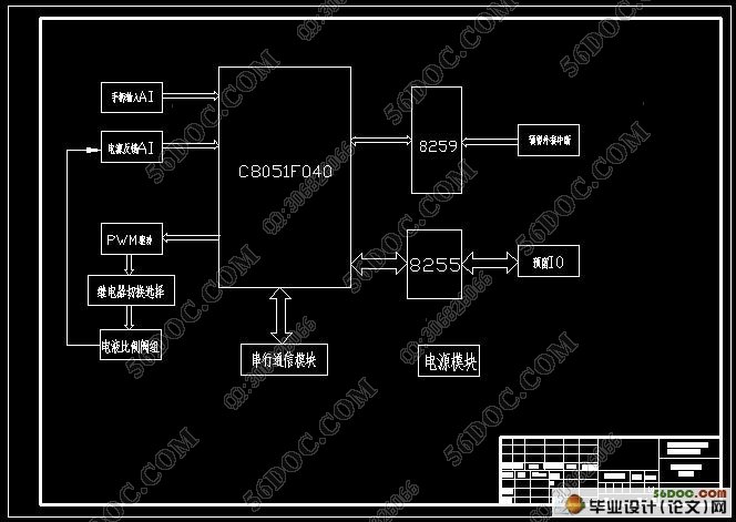 基于单片机的电液比例控制系统设计(附C语言程序,pcb,原理图)