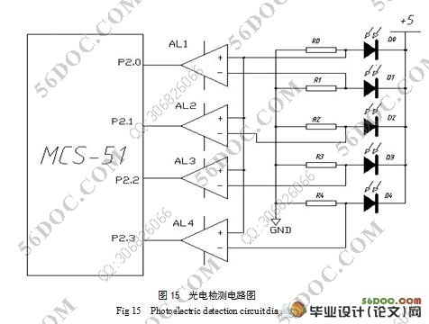 基于单片机的太阳能最大照度跟踪装置的设计