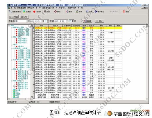 非接触式无线巡更系统的设计(附硬件结构图)
