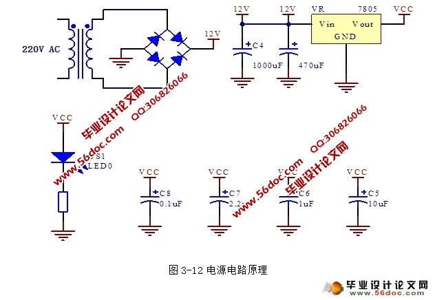 计算机设计原理依据的是什么_计算机根节点是什么(2)
