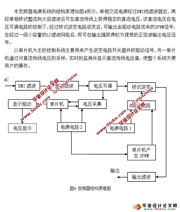 基于IGBT的变频电源设计(附程序,电路图)