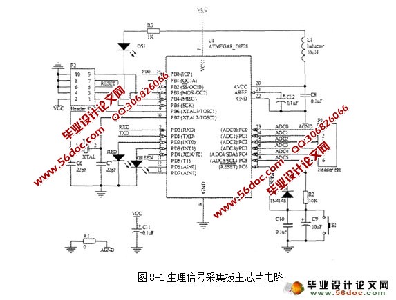 智能健康监护仪的研究