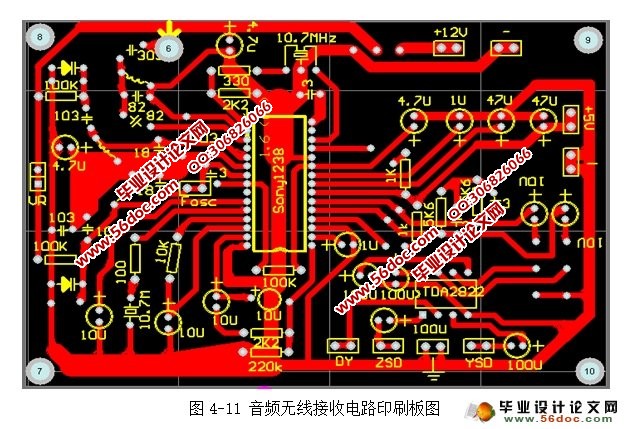 单工无线发射接收系统的设计