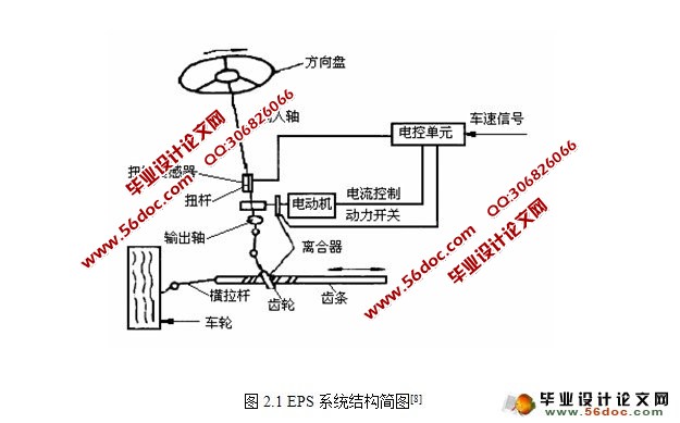 綯תѧģƷо(MATLAB)