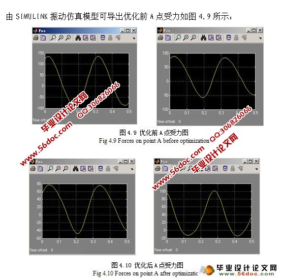 往复式切割器振动分析及结构优化