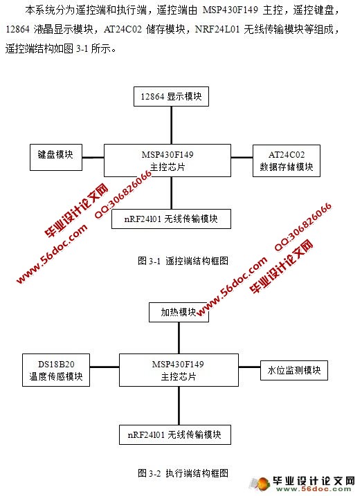 太阳能热水器无线控制系统设计